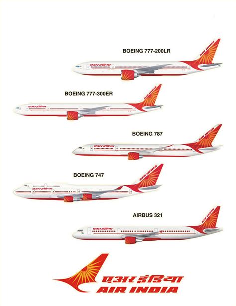 how many planes does air india have